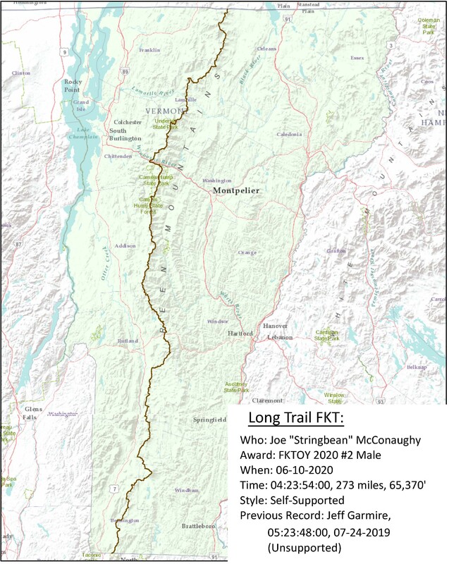 Stringbean Long Trail FKTOY