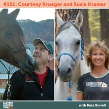 Courtney Krueger and Susie Kramer - Fastest Known Time - Podcast