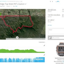 Bernadette Benson's Stirling Ridge GPS log